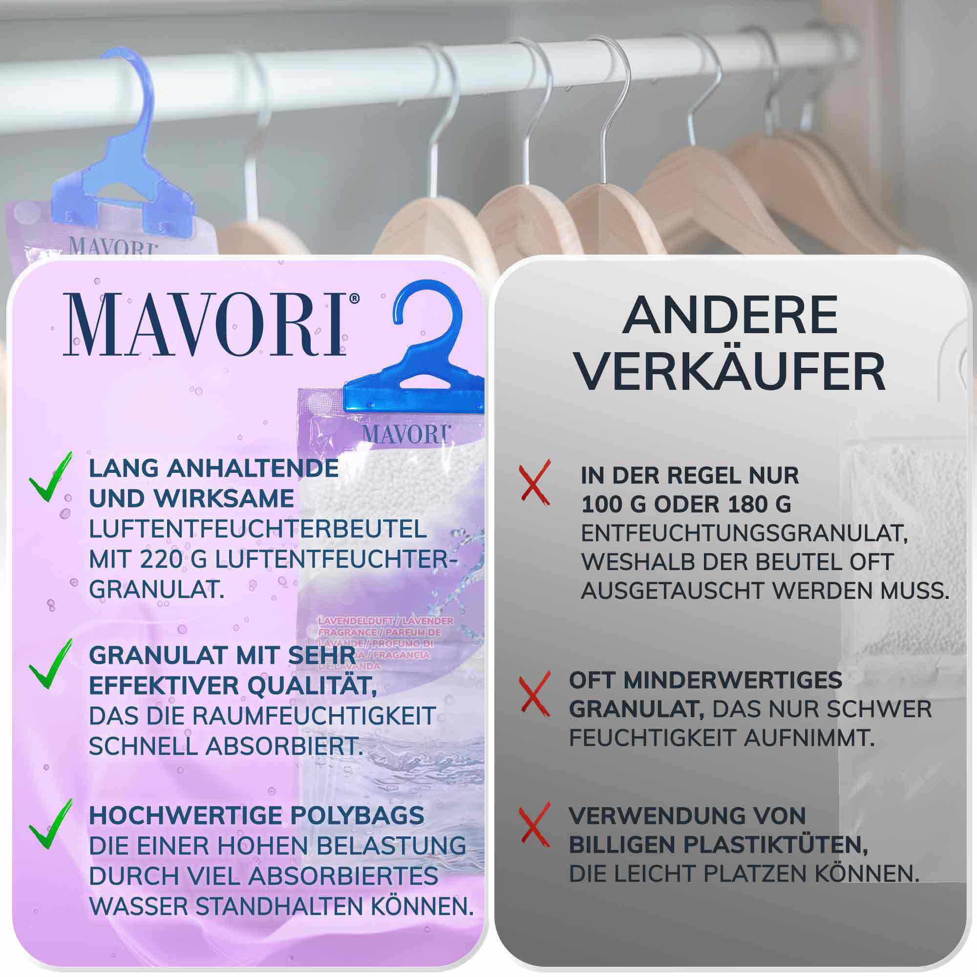 Luftentfeuchter zum Aufhängen - hilft gegen Feuchtigkeit, Schimmel und Gerüche - mit LAVENDELDUFT - NEU