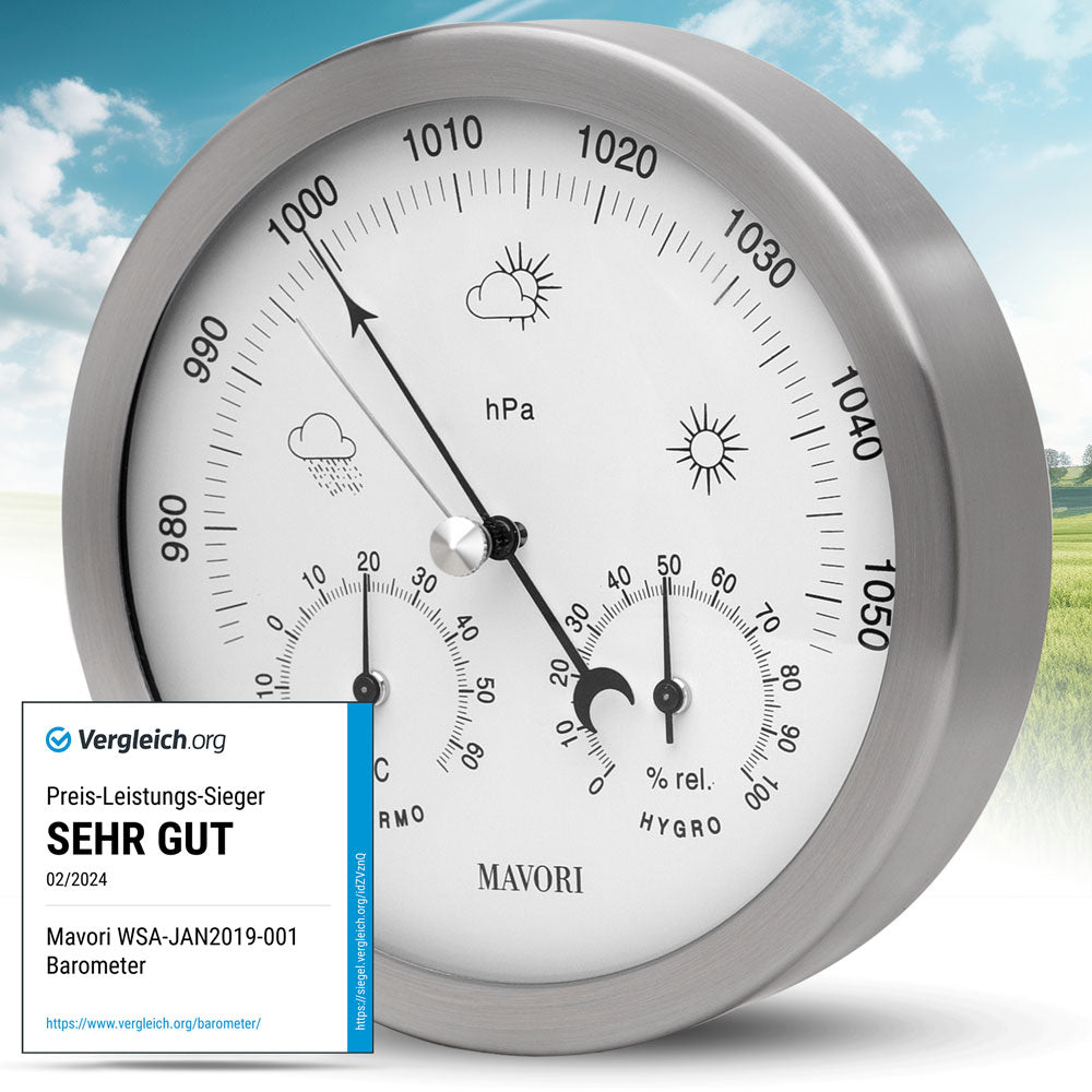 PREMIUM WETTERSTATION - zuverlässige Messwerte und sehr elegant