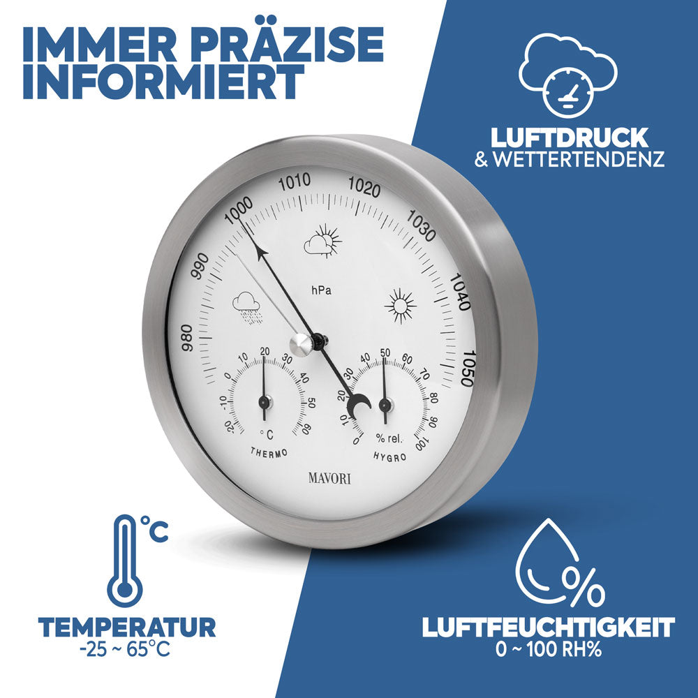 PREMIUM WETTERSTATION - zuverlässige Messwerte und sehr elegant