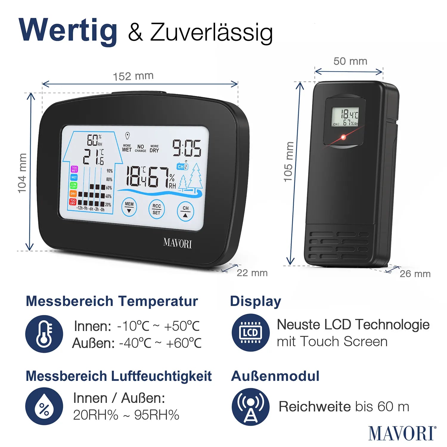 FUNK HYGRO-THERMOMETER – präzise Messwerte für innen und außen - NEU !