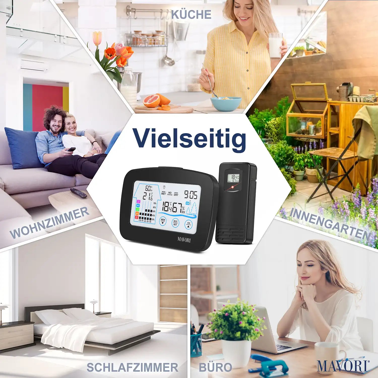 FUNK HYGRO-THERMOMETER – präzise Messwerte für innen und außen - NEU !