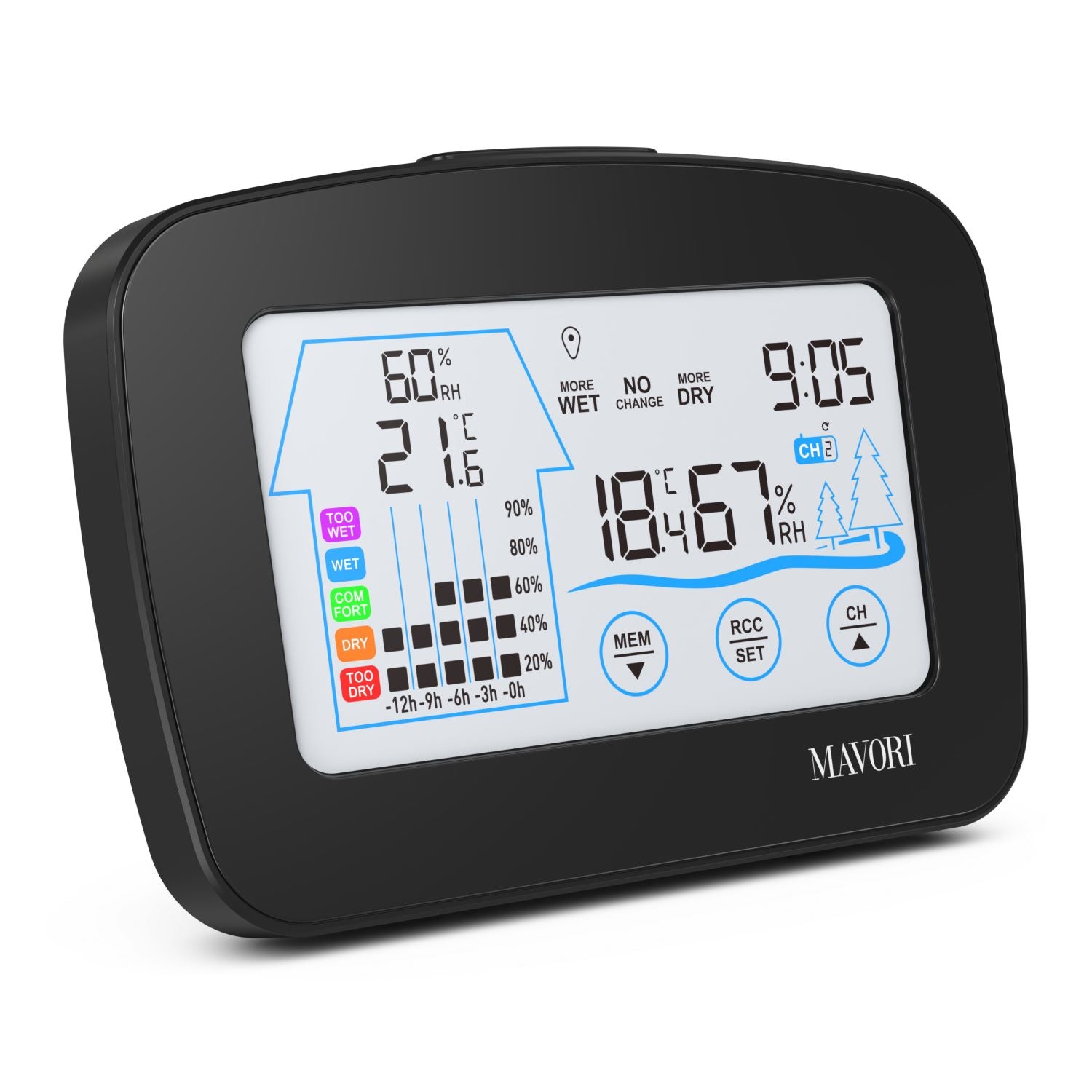 FUNK HYGRO-THERMOMETER – präzise Messwerte für innen und außen - NEU !