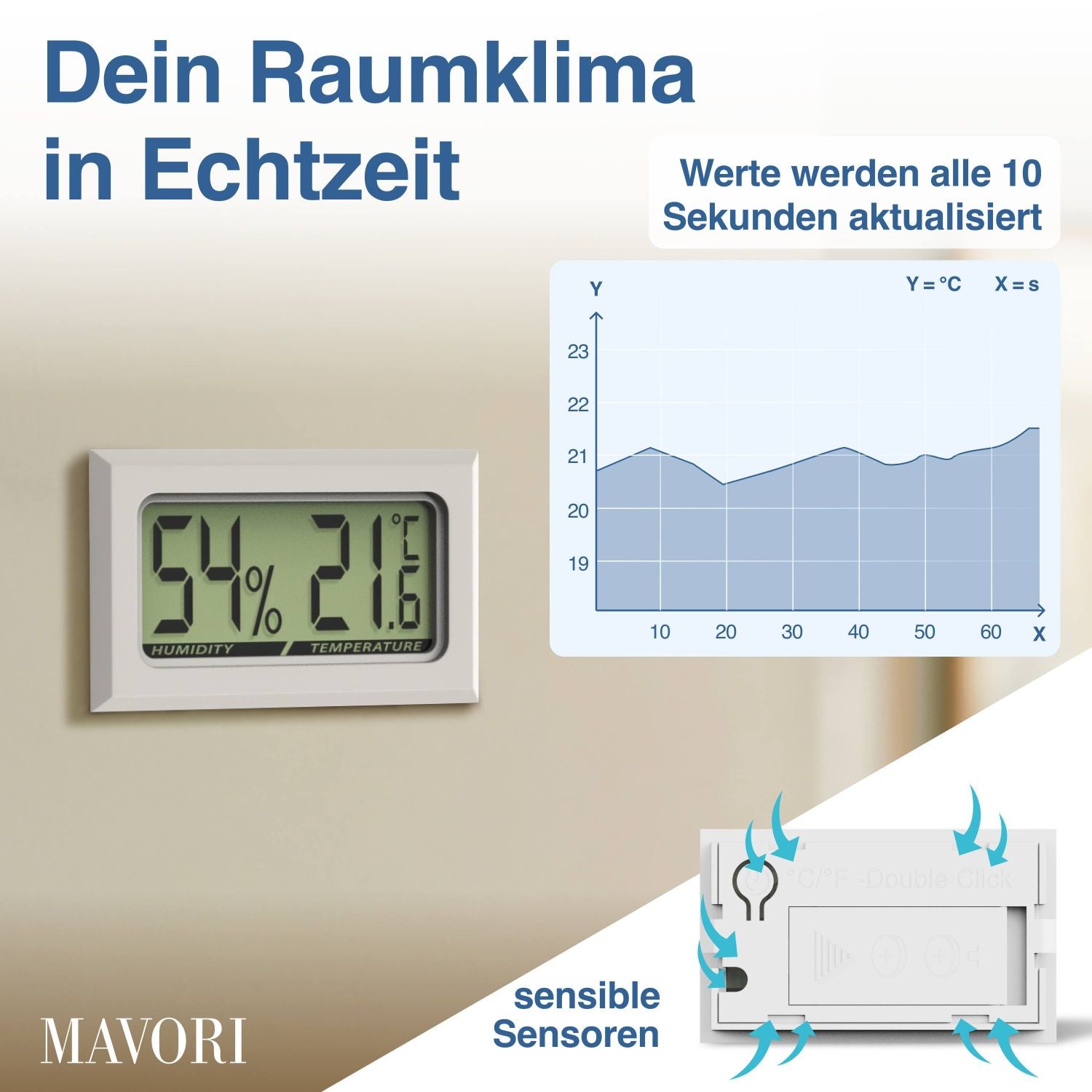 MINI HYGRO-THERMOMETER - zuverlässig und genau - inklusive Batterien