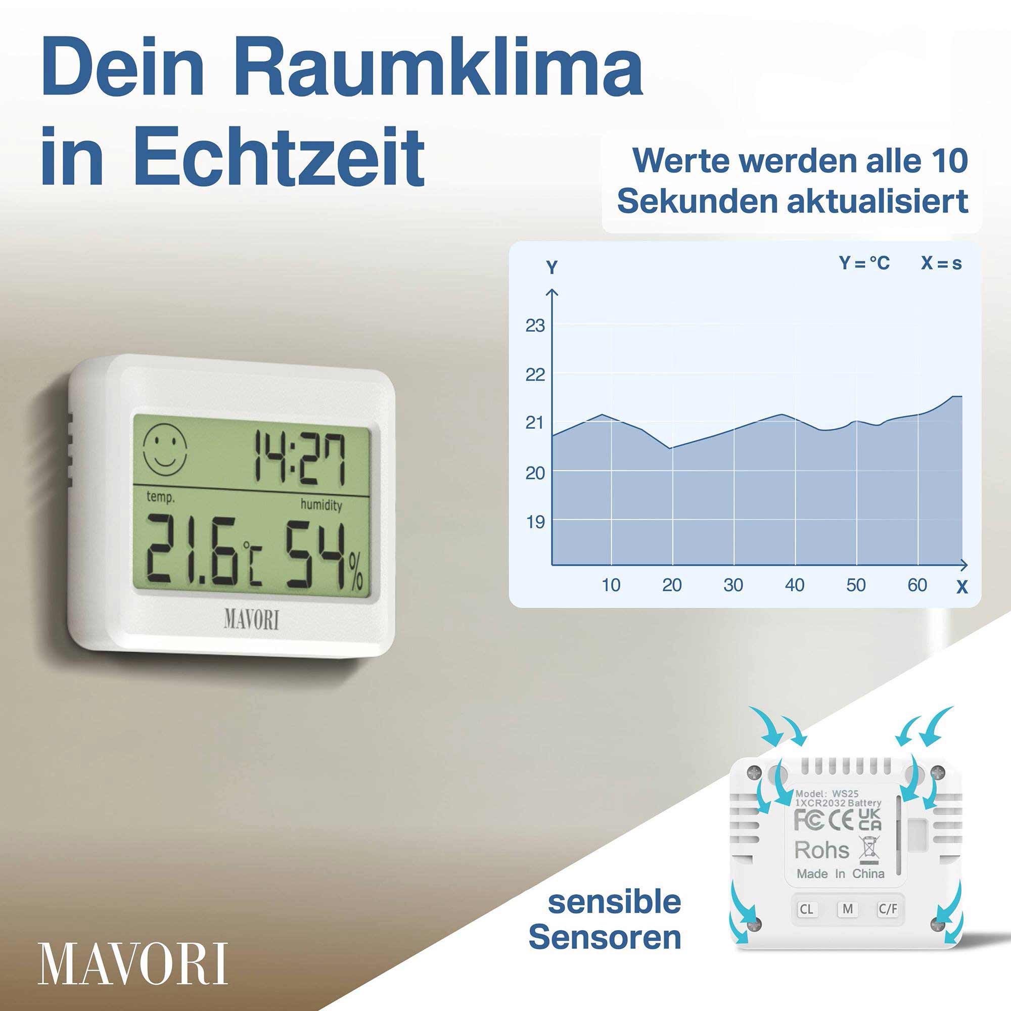 DIGITALER HYGRO-THERMOMETER inkl. UHR - kompakt und mit präzisen Messwerten - NEU