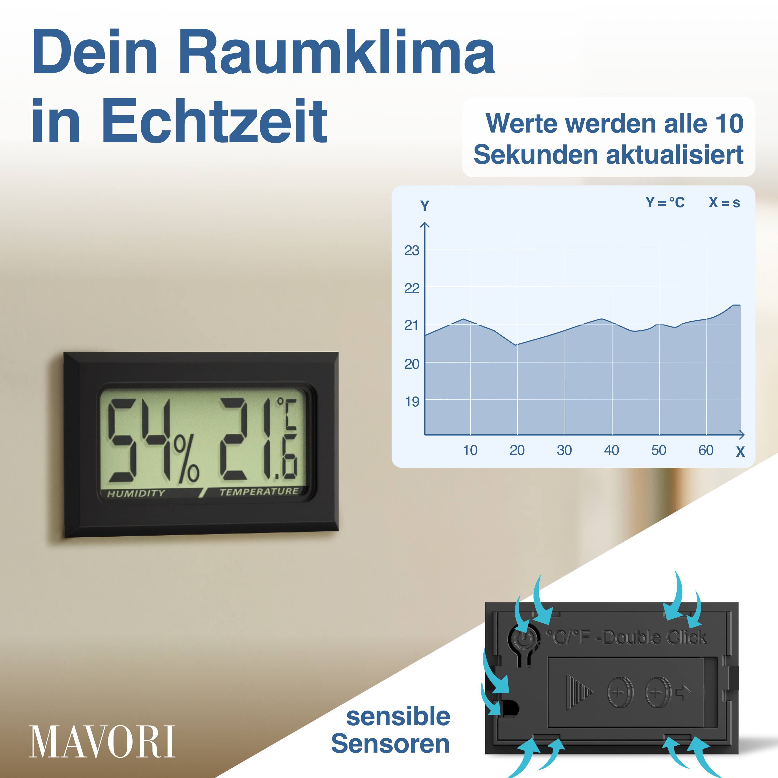 MINI HYGRO-THERMOMETER - vielseitig verwendbar und inklusive Batterien
