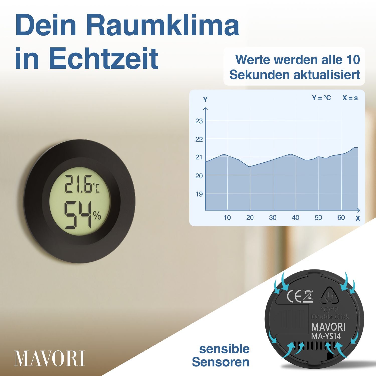 MINI HYGRO-THERMOMETER - sehr zuverlässig und vielseitig einsetzbar - inklusive Batterien