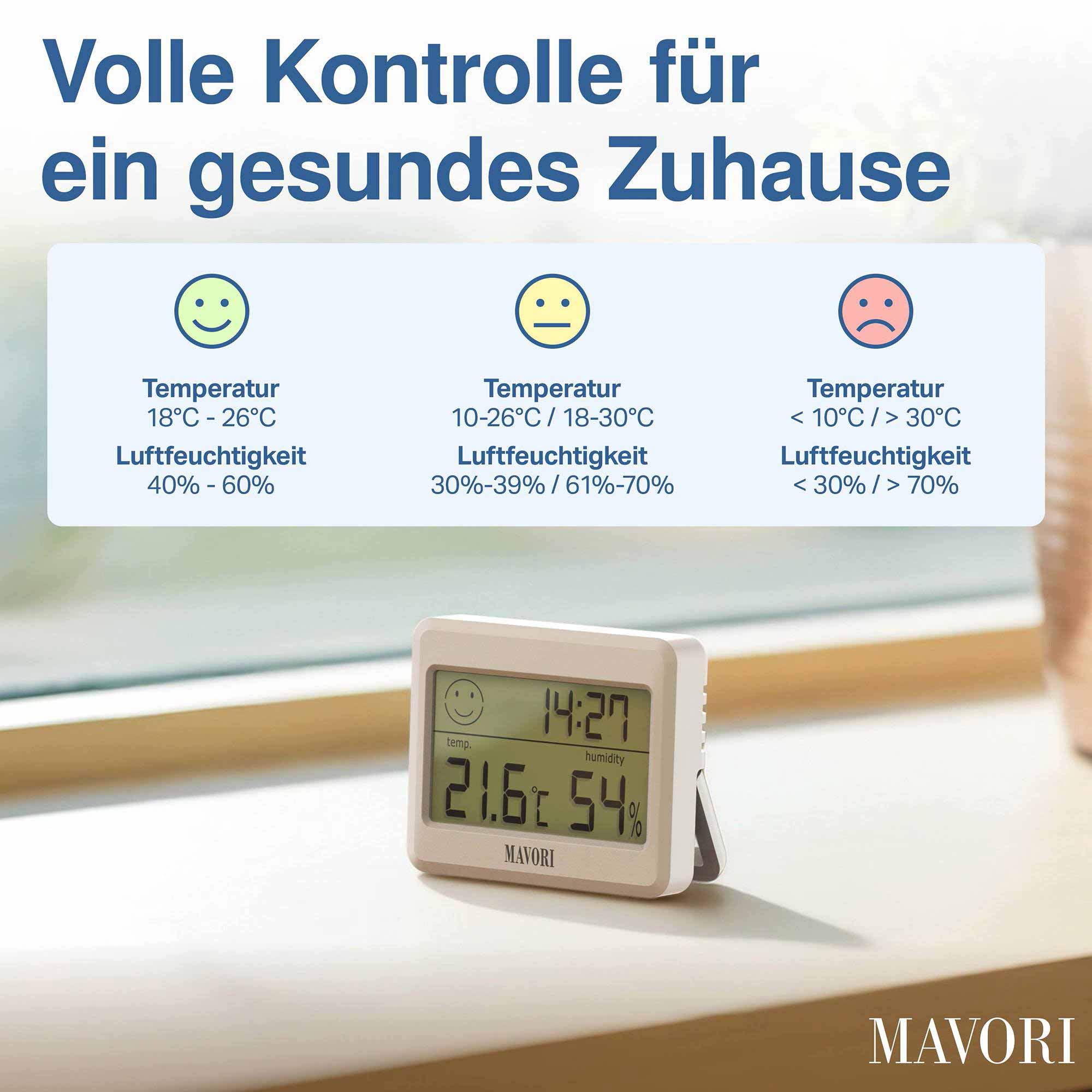 DIGITALER HYGRO-THERMOMETER inkl. UHR - kompakt und mit präzisen Messwerten - NEU