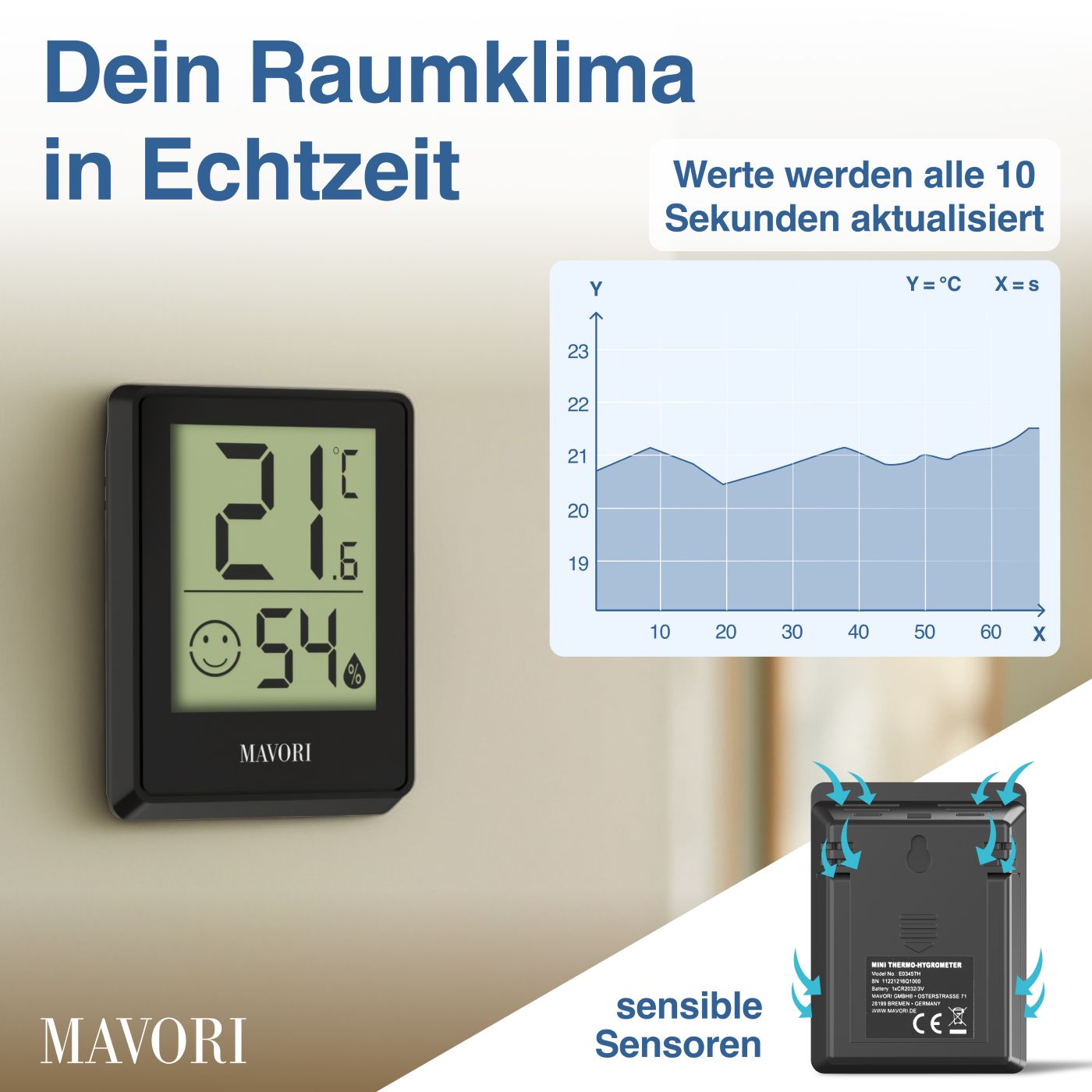 DIGITALER HYGRO-THERMOMETER E0345 - kompakt und mit präzisen Messwerten - TESTSIEGER BEI FAZ-KAUFKOMPASS
