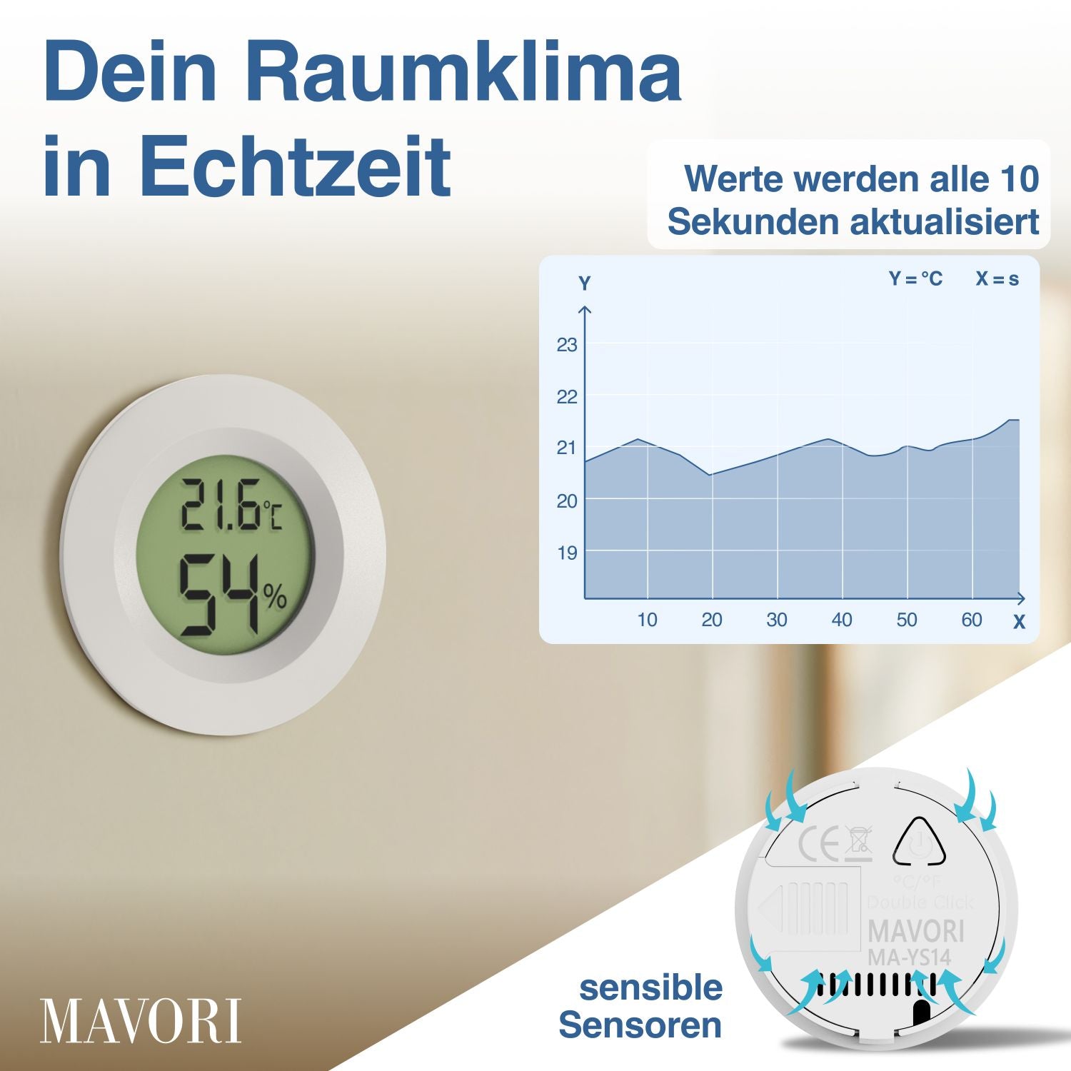 MINI HYGRO-THERMOMETER - sehr zuverlässig und vielseitig einsetzbar - inklusive Batterien